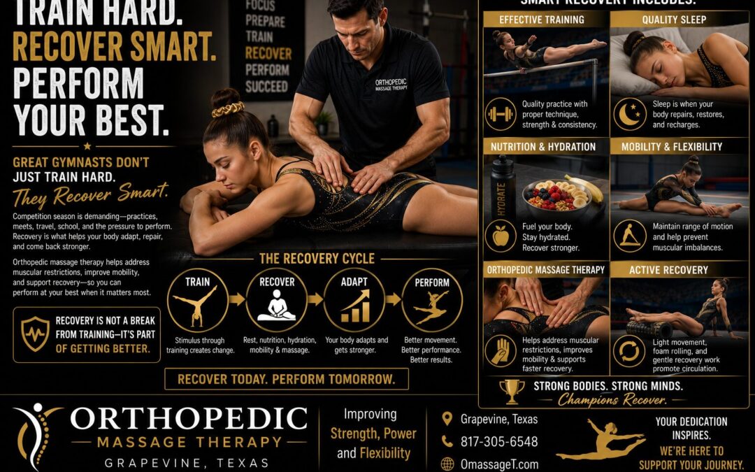 Orthopedic Massage Therapy