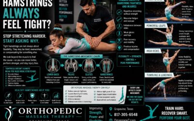 114 Hamstring Tightness and Injuries in Gymnasts: Why Stretching More May Not Be the Answer