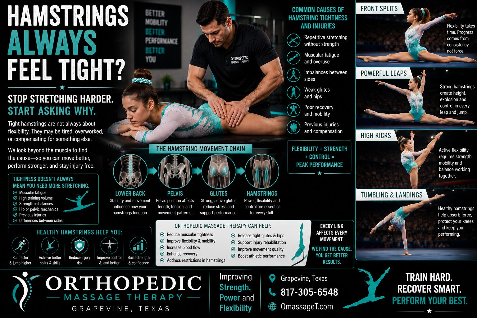 Orthopedic Massage Therapy