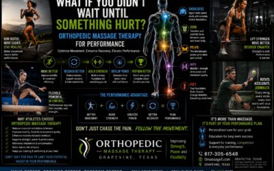 126 You Don’t Have to Be Injured to Benefit From Orthopedic Massage Therapy: Build a Body That Performs