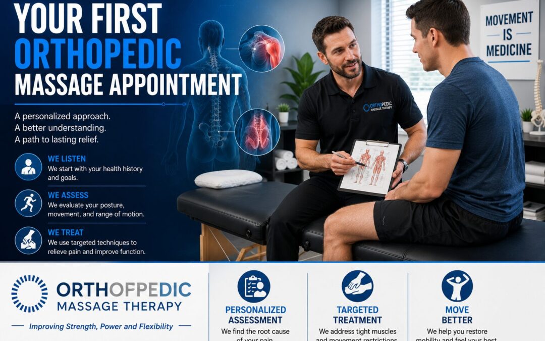 Orthopedic Massage Therapy