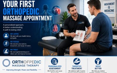 095 What Happens During Your First Orthopedic Massage Appointment? A Step-by-Step Guide