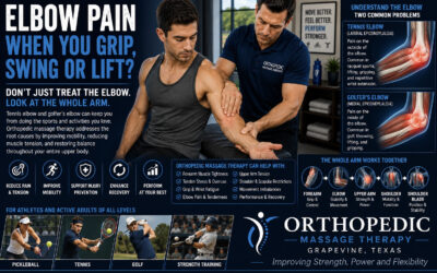 107 Tennis Elbow and Golfer’s Elbow: How Orthopedic Massage Therapy Can Help Athletes Recover and Perform Better