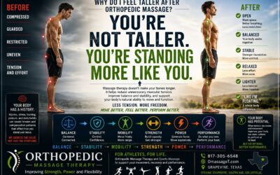 127 Why Do I Feel Taller After Orthopedic Massage? Balance, Stability, Posture, and Your Natural Height