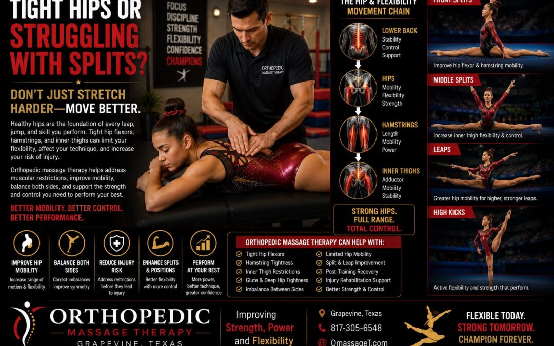 Orthopedic Massage Therapy