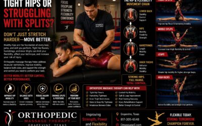 111 Tight Hips and Splits in Gymnasts: How Orthopedic Massage Therapy Can Improve Mobility, Flexibility, and Control