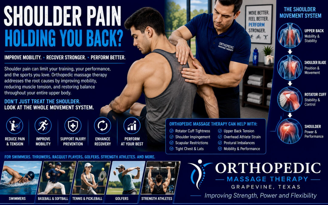 Orthopedic Massage Therapy