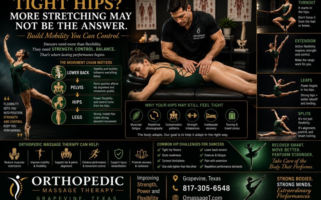 117 Foot and Ankle Pain in Dancers: Why the Problem May Start Higher Up the Movement Chain
