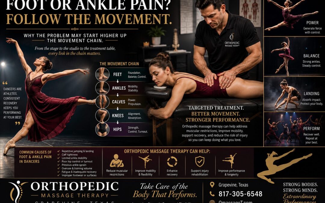 Orthopedic Massage Therapy