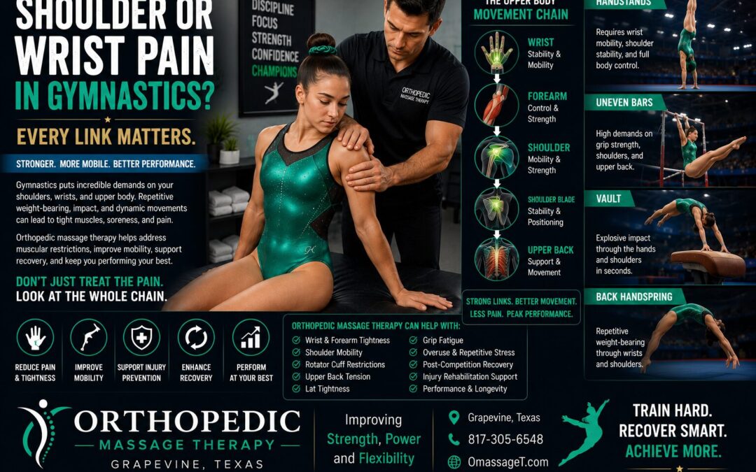 Orthopedic Massage Therapy