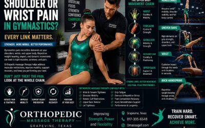 110 Shoulder and Wrist Pain in Gymnasts: How Orthopedic Massage Therapy Can Support Strength, Mobility, and Recovery