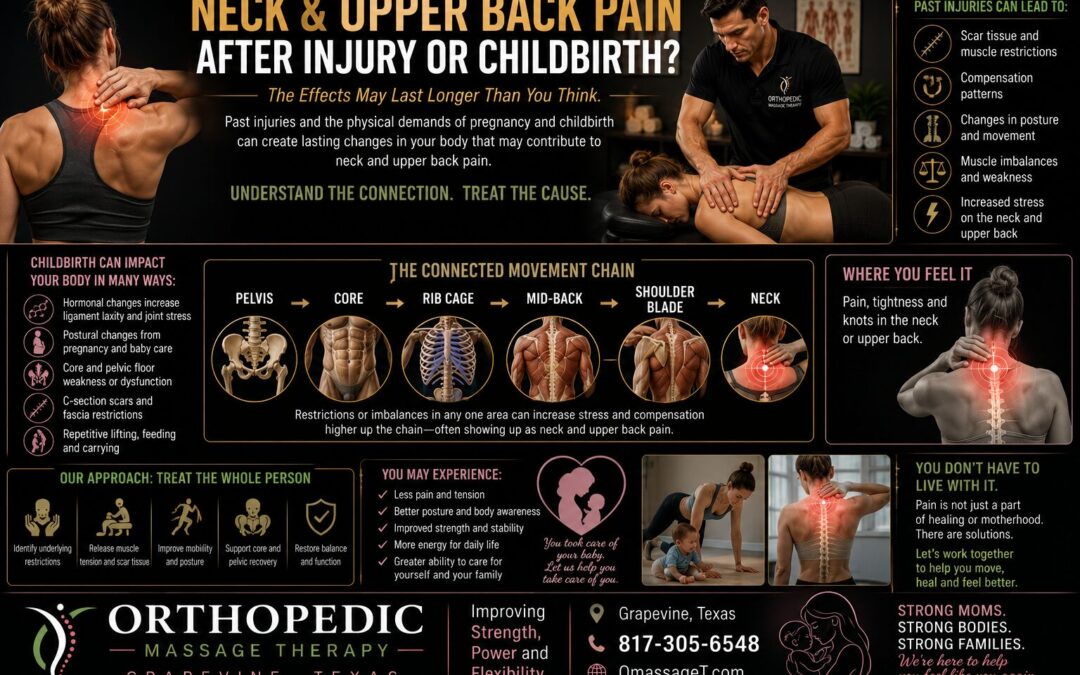 Orthopedic Massage Therapy