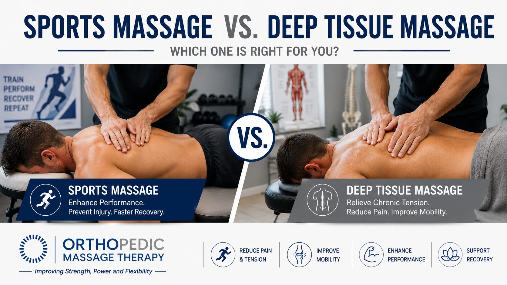 Sports Massage vs. Deep Tissue Massage
