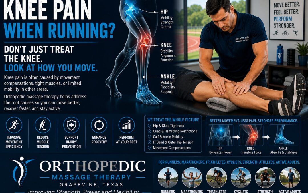 Orthopedic Massage Therapy