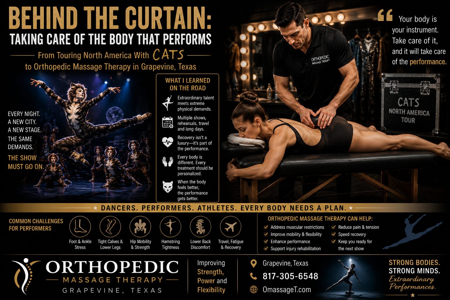 Orthopedic Massage Therapy