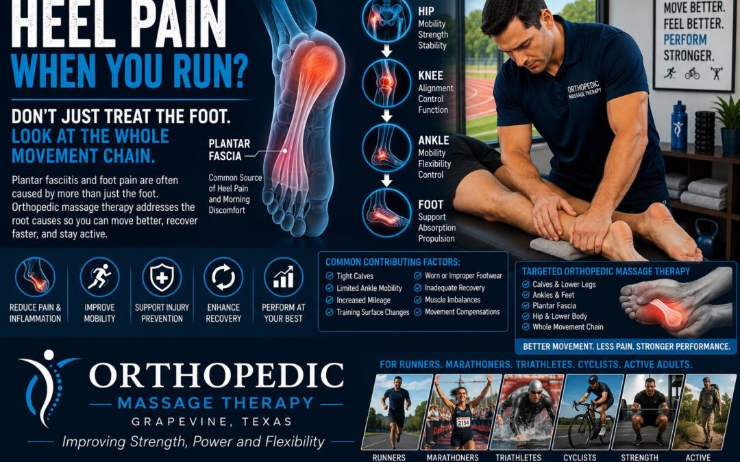 Orthopedic Massage Therapy