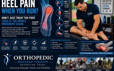 105 Plantar Fasciitis and Foot Pain in Runners: How Orthopedic Massage Therapy Can Help
