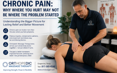 129 Chronic Pain: Why Where You Hurt May Not Be Where the Problem Started