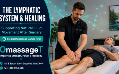 205 Swelling and Recovery: Understanding the Body’s Need for Circulation