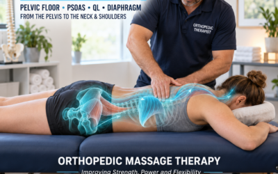 150 The Diaphragm, Core, and Pelvis: How Breathing Connects the Body’s Center