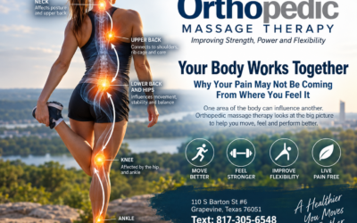 214 Repairing Core Performance: Looking Beyond the Pain