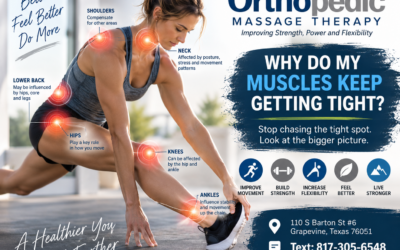 133 Why Tight Muscles Keep Coming Back: Understanding What May Be Causing the Tension