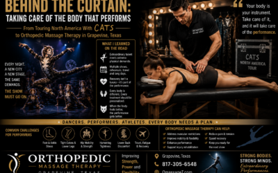 186 The Connection Between the Psoas, Pelvis and Lower Back