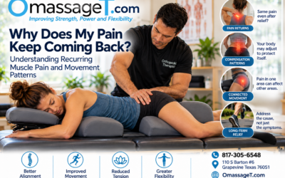 225 How Your Rib Cage and Thoracic Spine Affect Shoulder, Neck, and Lower Back Pain